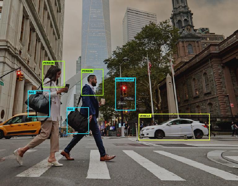 AI Autotagging