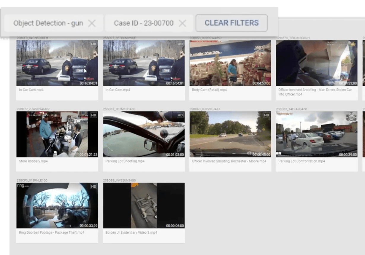 Investigate organization