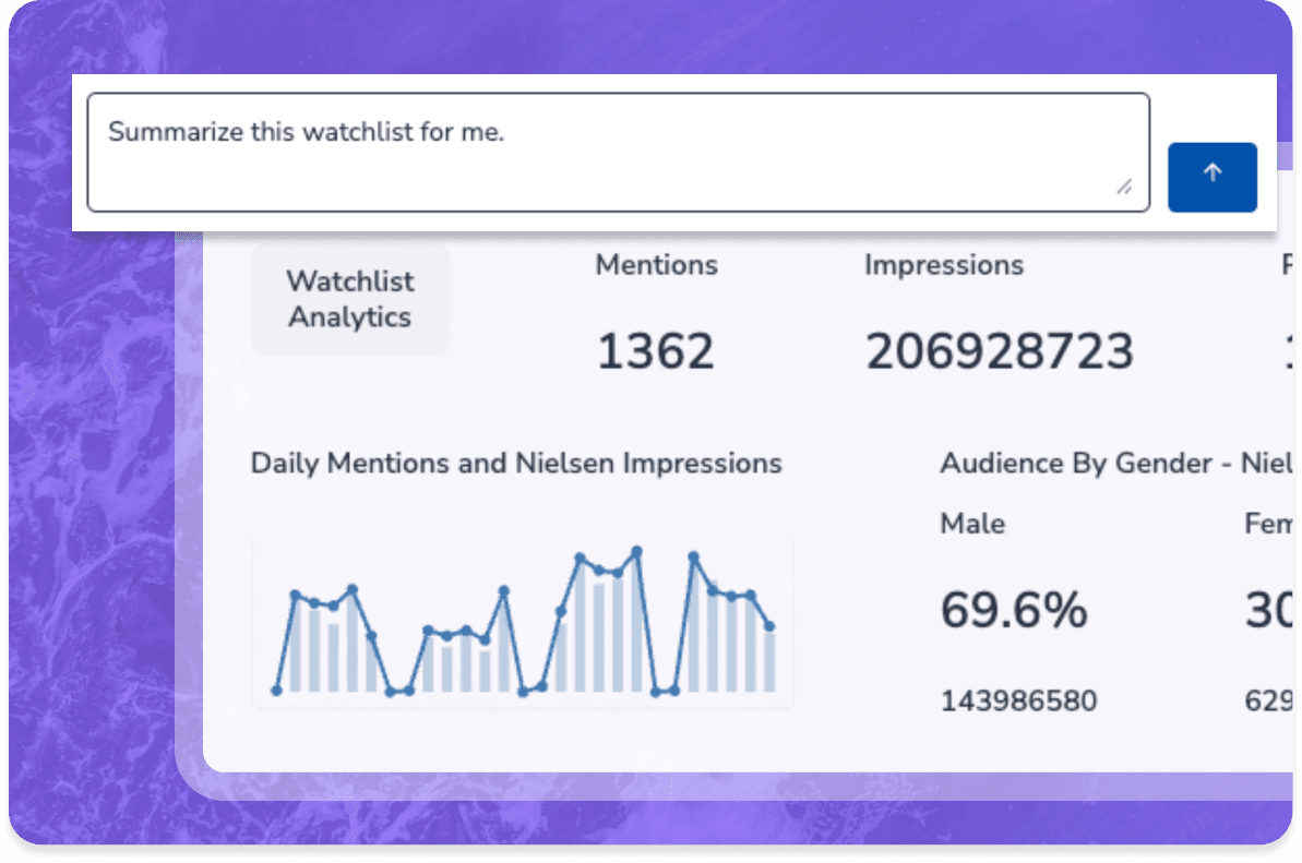 Discovery summaraize content