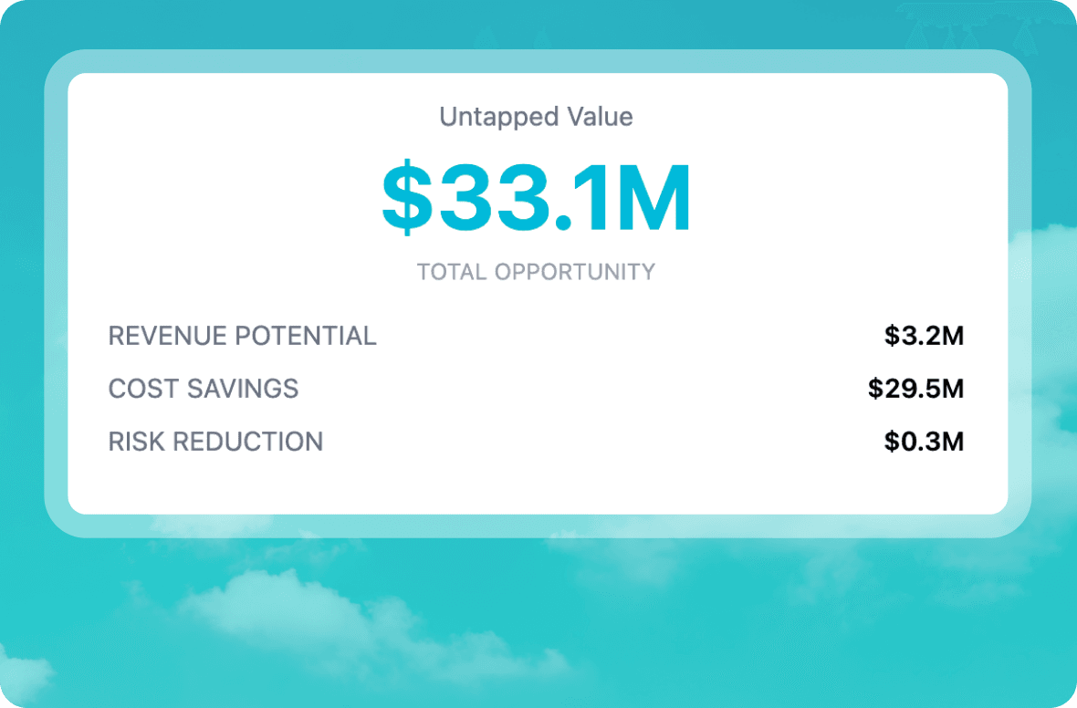 spend