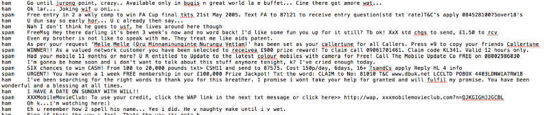 code sample